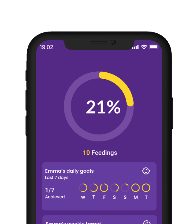 Feeding Analytics
